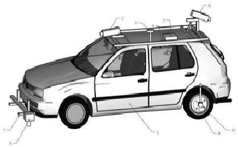 AI道路巡检瞬变-雷达车（租赁版）